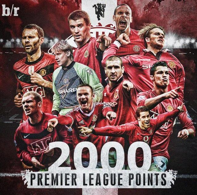 高的竞技目 高的竞技目